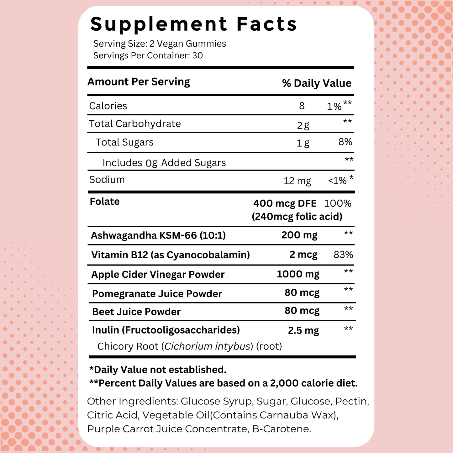 Night Burn Gummies with KSM-66 - Organic Night Time Weight Management
