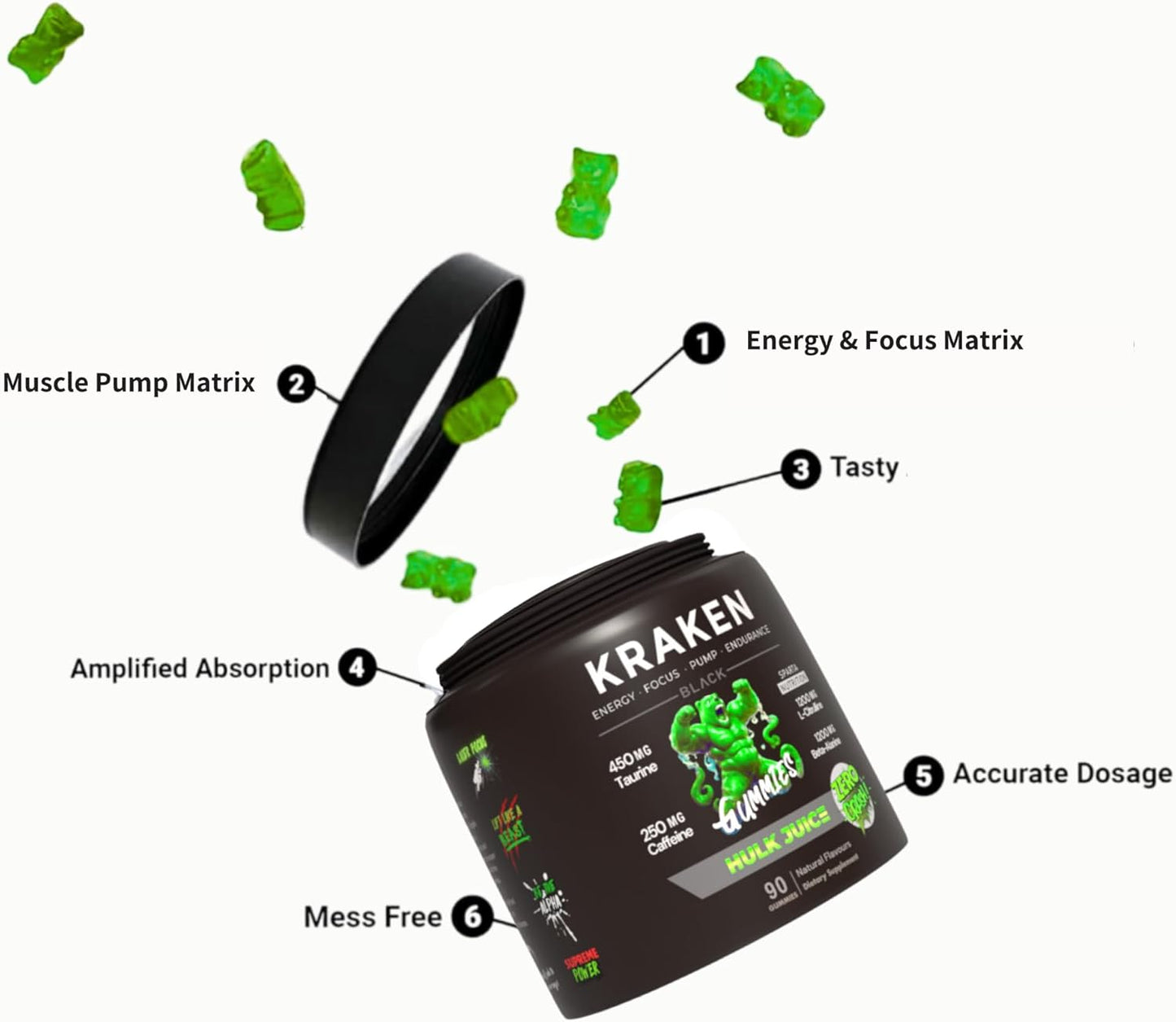 Kraken Gummies - Stim Pre Workout Gummies 60 Serves