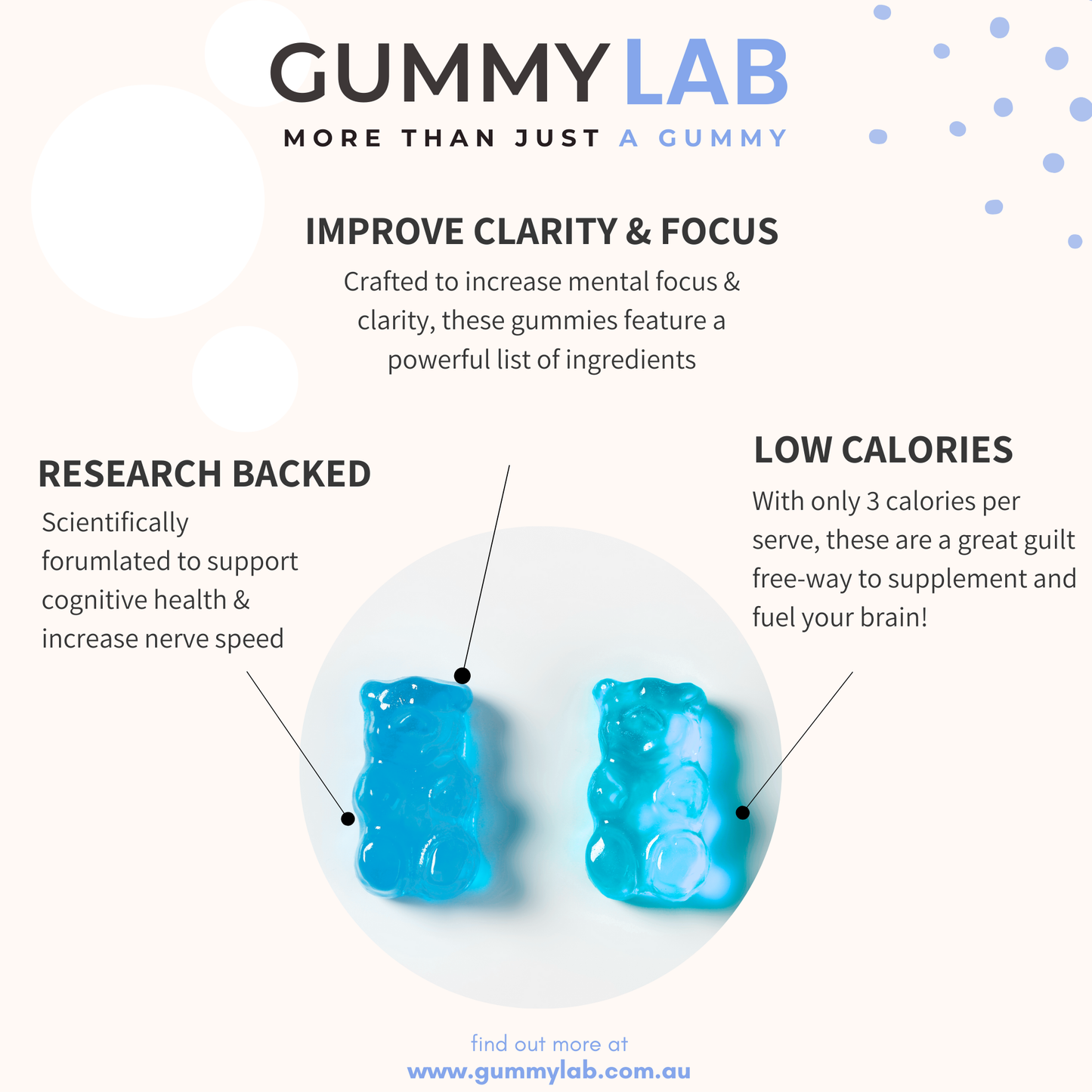 Nootropic Gummies - Cognitive & Brain Health Support image 3