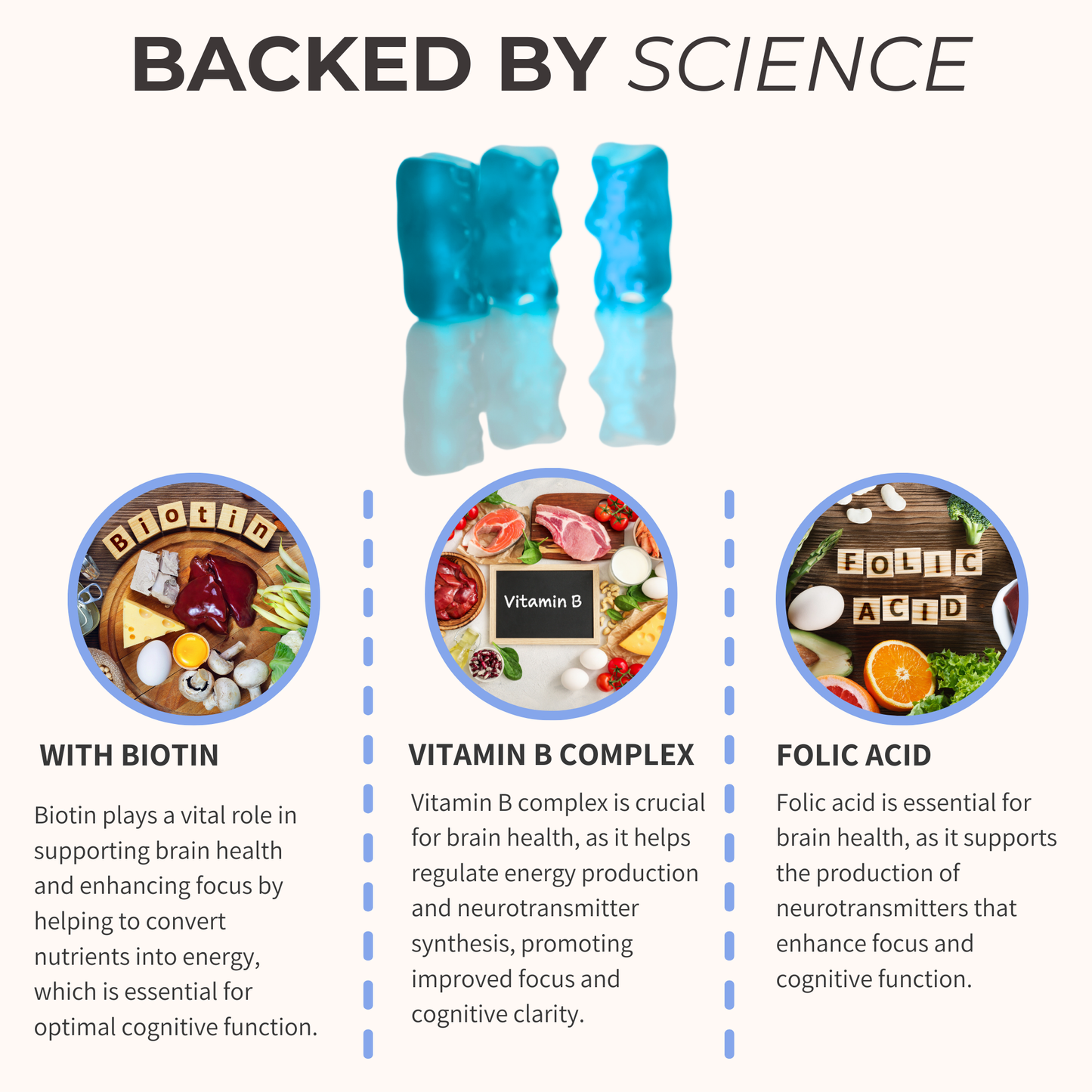 Nootropic Gummies - Cognitive & Brain Health Support image 2