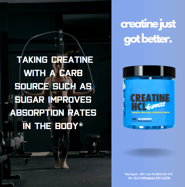 Creatine Hydrochloride (HCL) Gummies - Blueberry Flavour