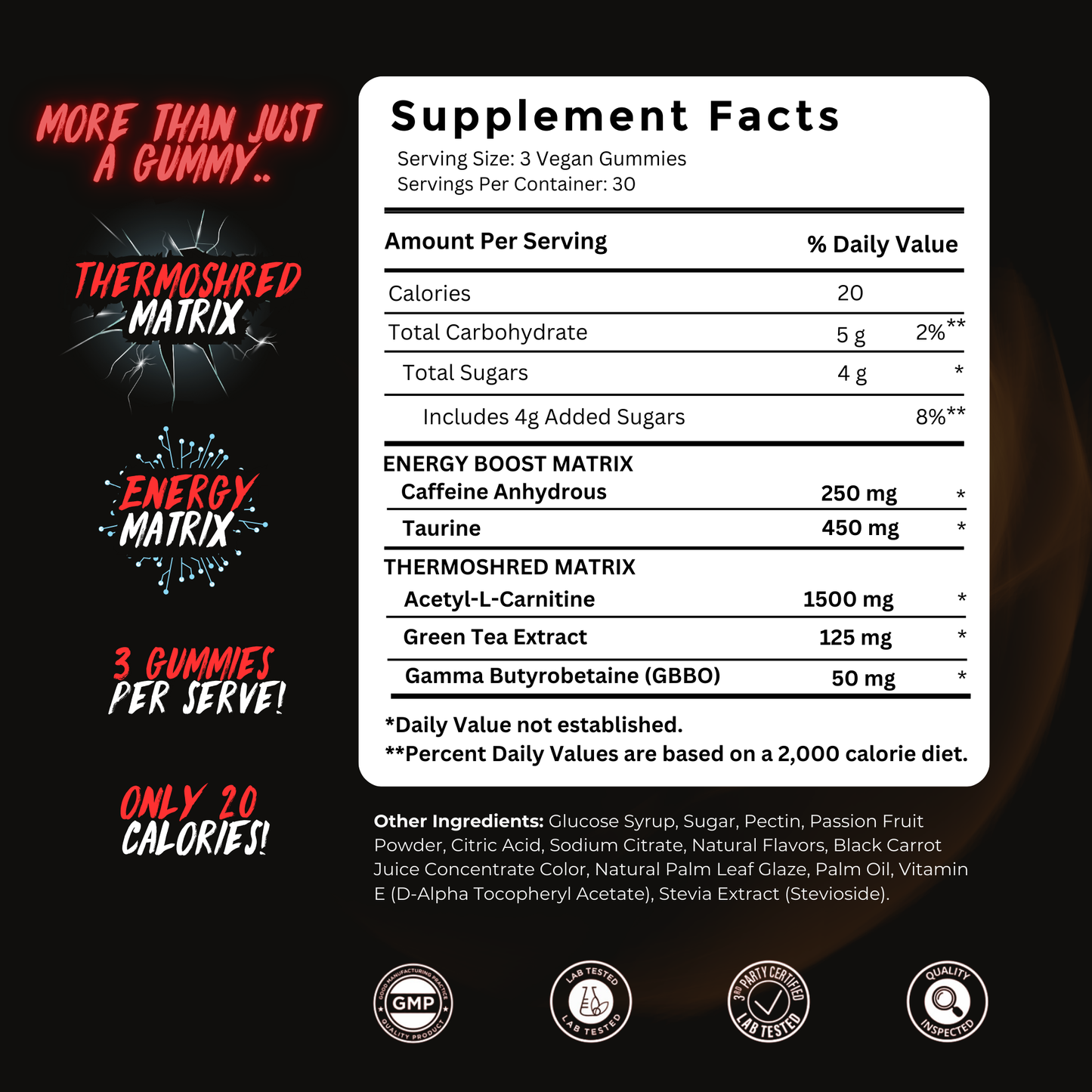 IGNITE Gummies - Stim Thermogenic Fat Burner