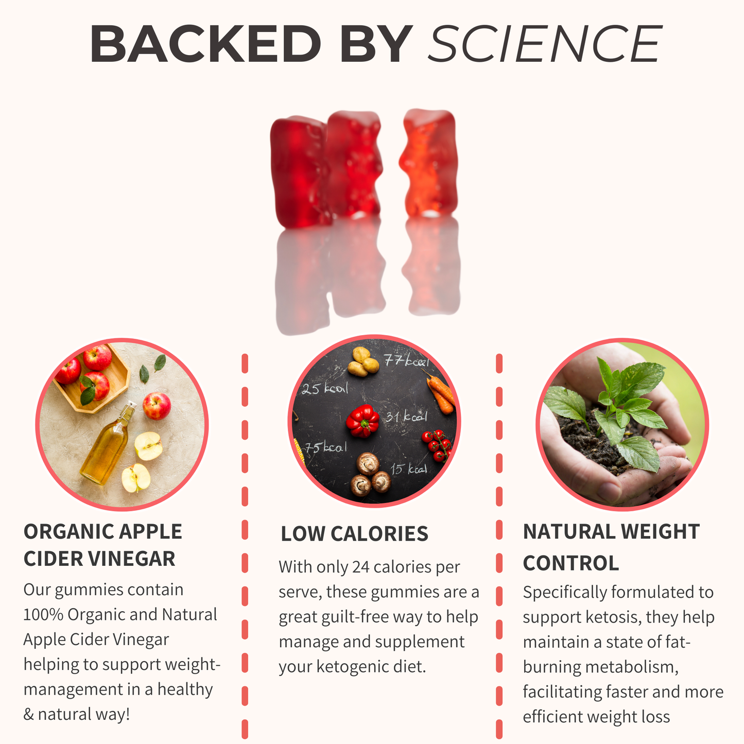 Keto+ Apple Cider Vinegar Gummies image 4