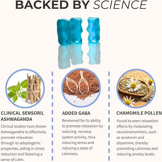 Relax Gummies with Clinical Sensoril Ashwaganda image 2
