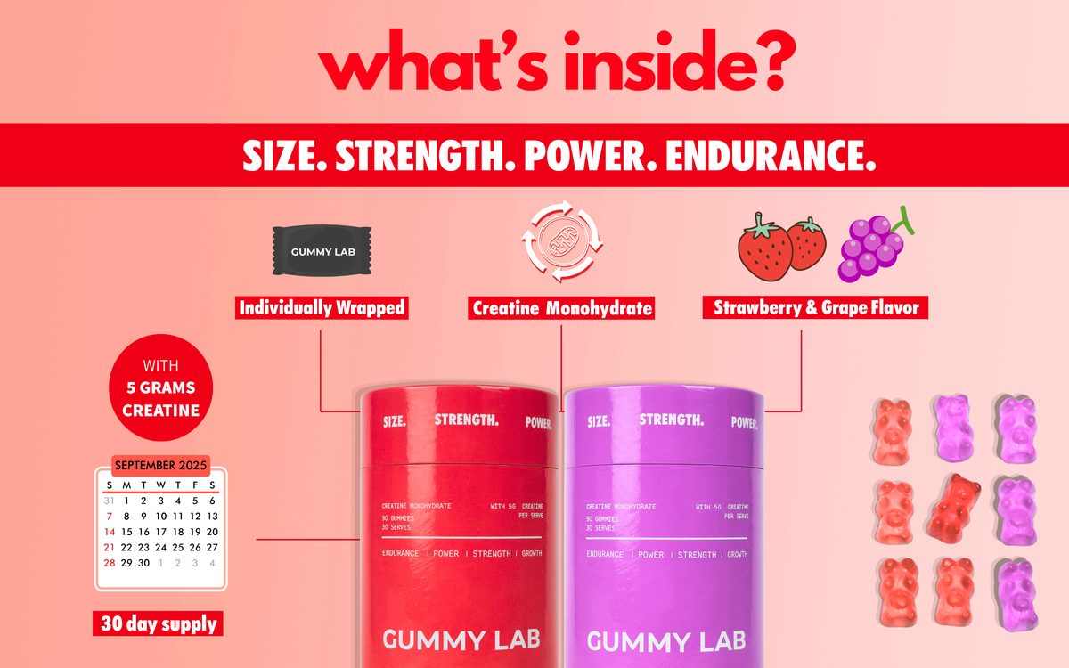 Gummy Lab