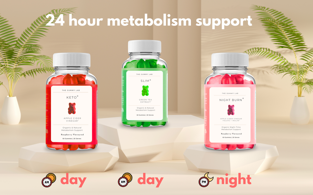 Gummy Lab