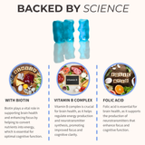 Nootropic Gummies - Cognitive & Brain Health Support image 2