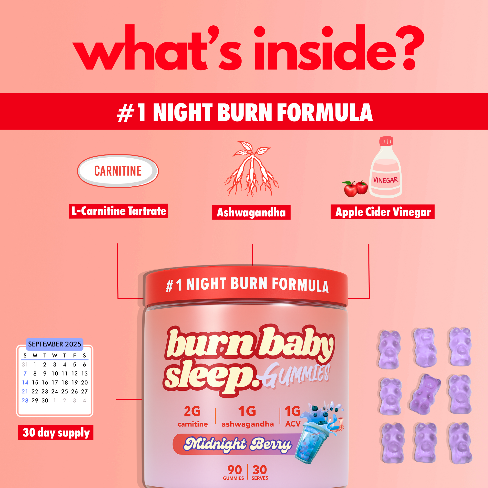 Night Recovery Triple Stack – Night Burn + Burn Baby Sleep + MG2+ Gummies