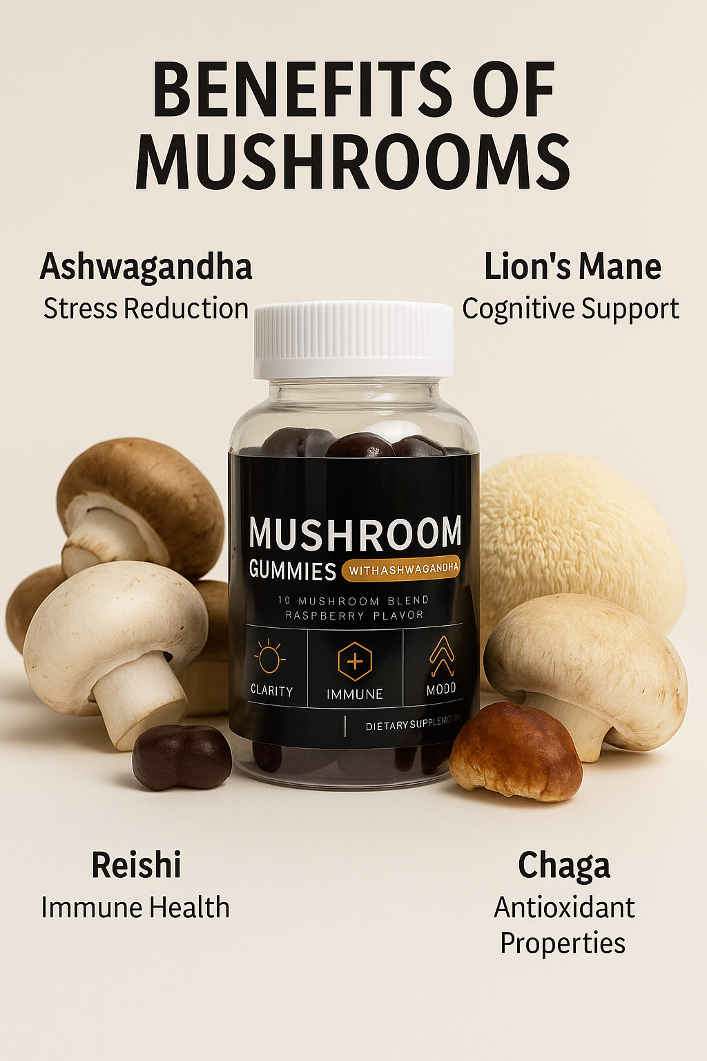 10 in 1 Mushroom Blend Gummies with Reishi, Lion's Mane & Chaga