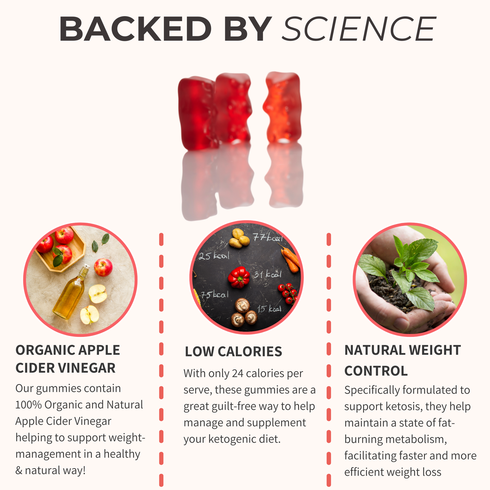 Keto+ Apple Cider Vinegar Gummies image 4